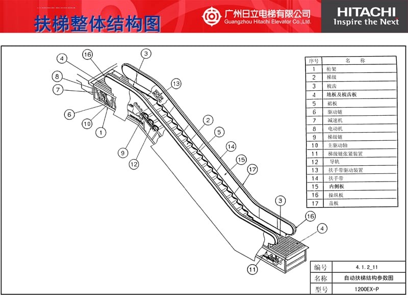 自动扶梯,自动人行道介绍