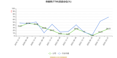康力电梯:2024年净利润同比下降2.17% 拟10派3元