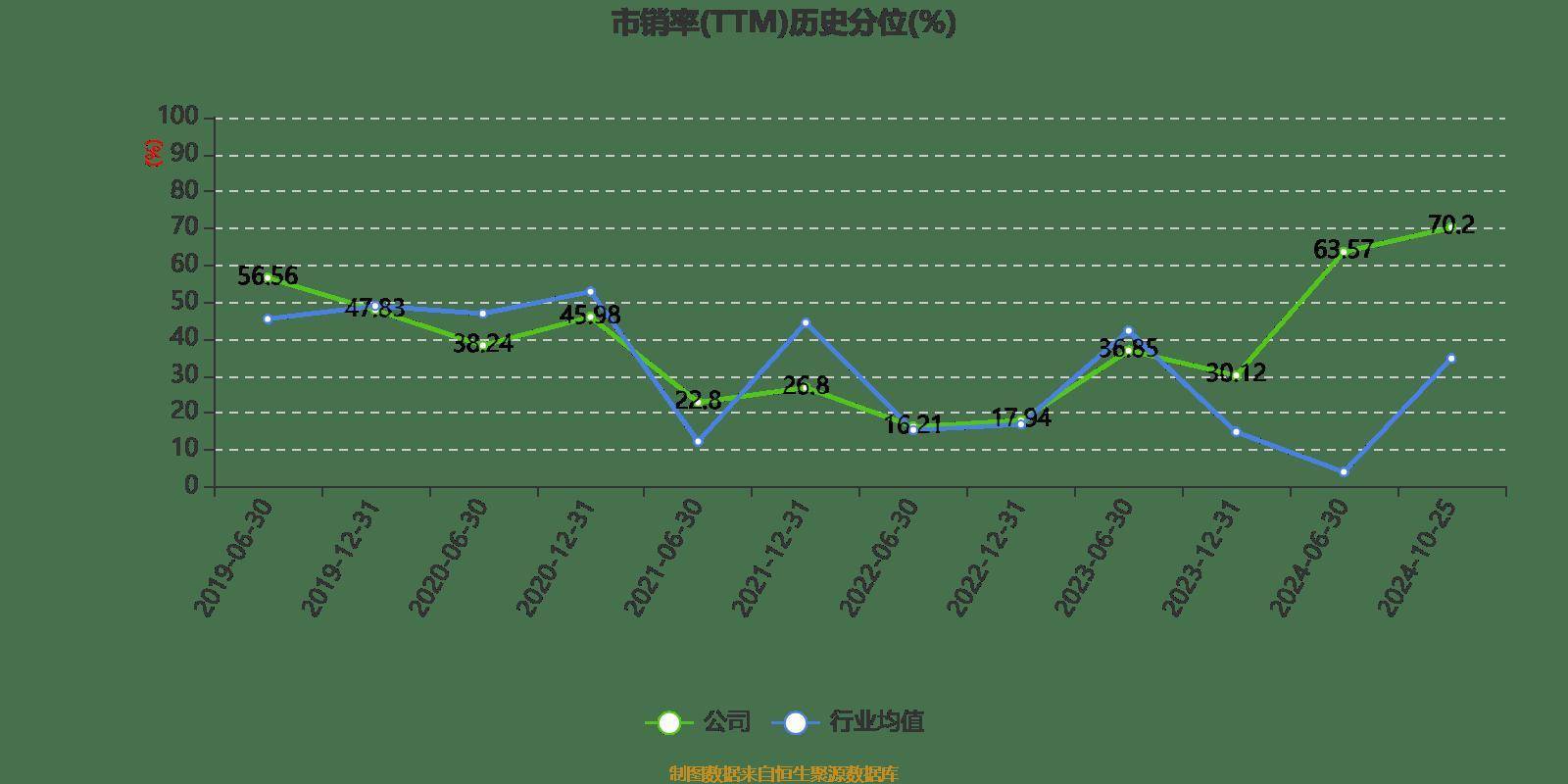 广日股份:2024年前三季度净利润5.45亿元 同比增长8.96%