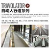 产品议价