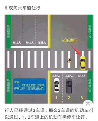 6张图让你看清正确礼让行人的操作!从此少扣3分100元_湖北汽车论坛_XCAR 爱卡汽车俱乐部