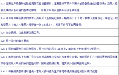 改造电梯需哪些证明文件?_360问答