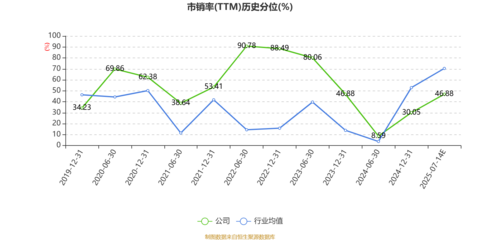 远大智能:预计2025年上半年盈利1689.87万元-2519.87万元 同比扭亏