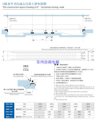 苏州汾湖自动人行道(0°水平式自动人行道)价格_苏州汾湖自动人行道(0°水平式自动人行道)_江苏苏州市苏州汾湖自动人行道(0°水平式自动人行道)生产供应商_其他通用输送设备尽在搜了网